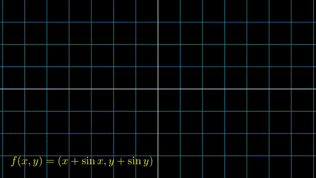 不均等的缩放|300
