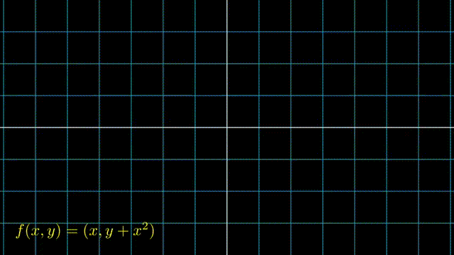 抛物线扭曲变换|300